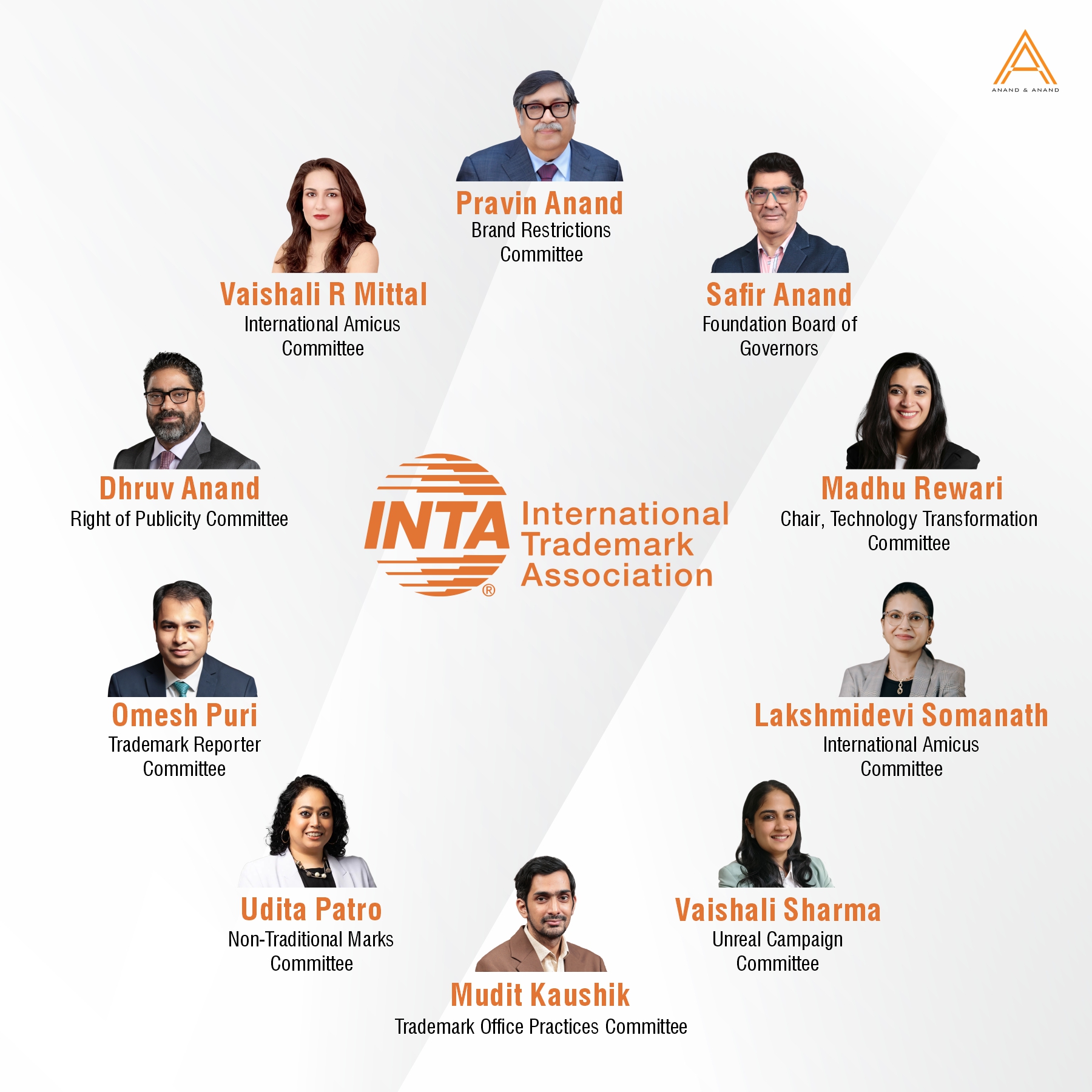 Pass Inta Team Anand and Anand for INTA | Anand & Anand